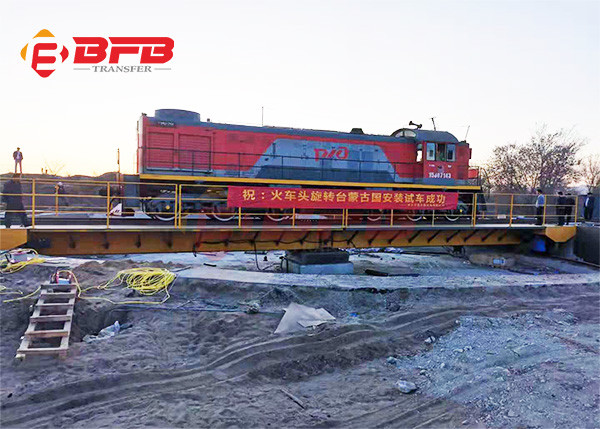 Locomotive Railway Turntable Material Handling Solutions For Freight Railroads And Transit Systems