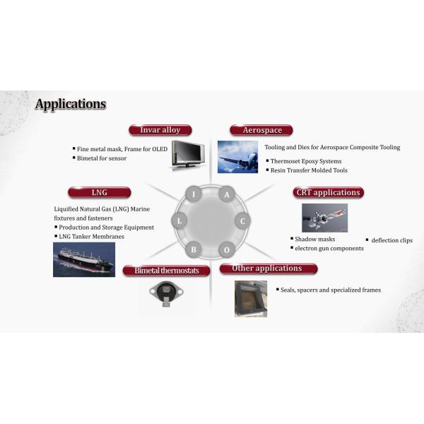 Low Expansion Precision Invar 36 Frame For Semiconductor Applications
