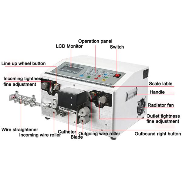 High Speed 10 Square Cable Stripping and Cutting Machine for Conduit Sizes 4/6/8/9/10mm