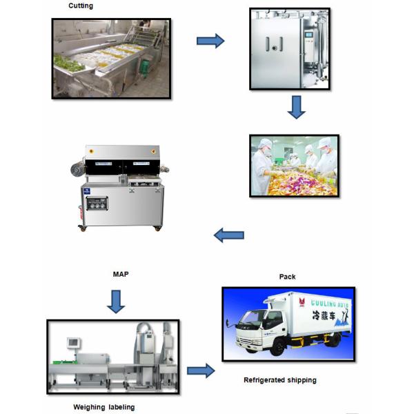 Keeping Fresh Fruit Vegetable Packing Machine 304 Stainless Steel Frame