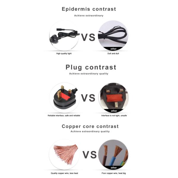 UK Plug to IEC C7 Power Cord 0.75mm² Black PVC 1.8M