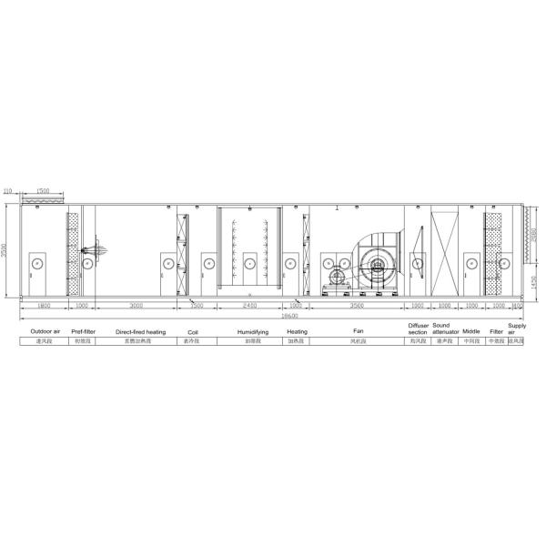 Industrial Air Handling Units AHU for Temperature Conditioning and Ventilation in Factories
