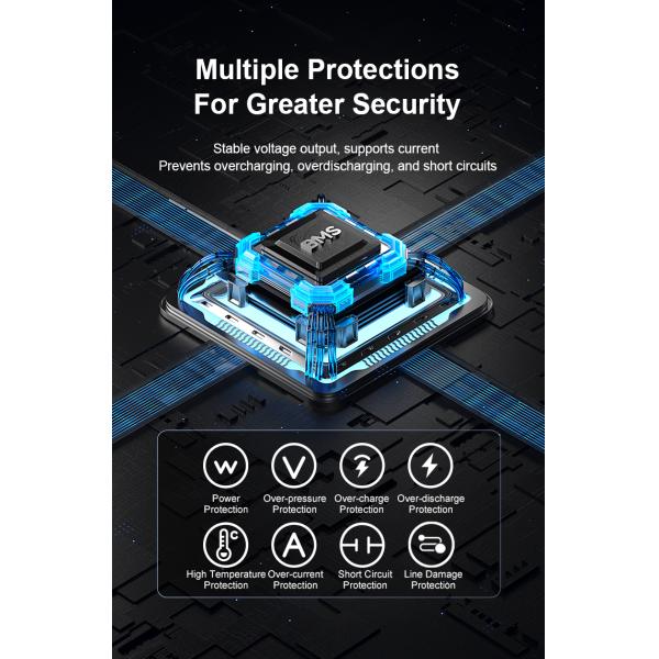 Low Self-discharge 24V LiFePO4 Battery Portable Storage of Lithium ion Battery 200Ah