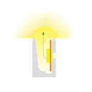 BK-NS140-12V(RGB) LED flexible Neon light RGB color with controller IP67 waterproof easy installation