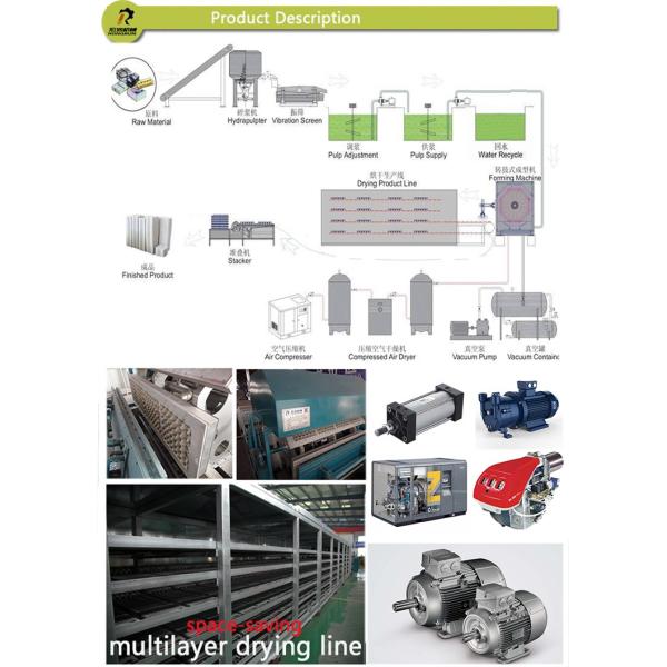 Automatic Rotary Paper Egg Tray Machine , pulp molding egg carton making machine 2000-8000pcs/h