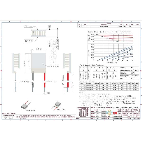 TES1-018 Series (6.2x8.3mm) Peltier Chip/Peltier Module/Thermoelectric Chip/TEC/Cooler