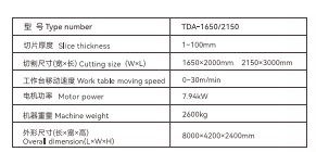 Fully Automatic PU Foam Cutting Machine with Frequency Conversion Speed Control for Precise Horizontal Foam Slicing