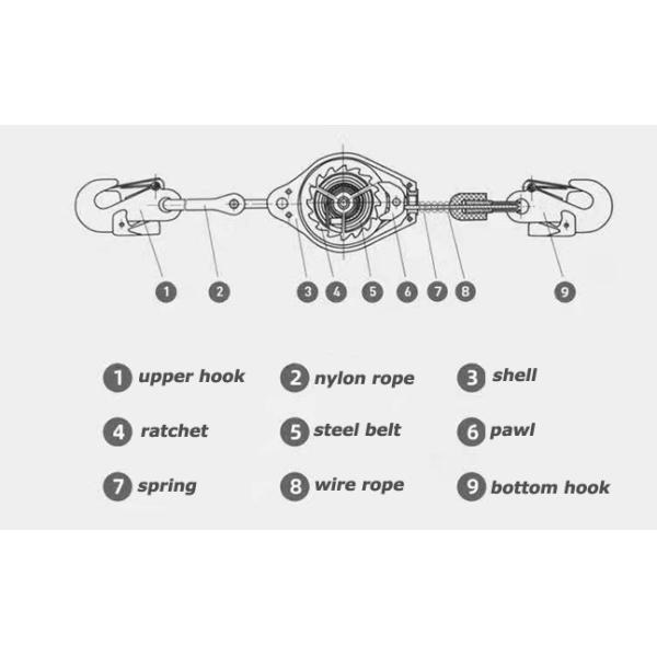 Hotel Construction Retractable Fall Arrest Lanyard Double Lock