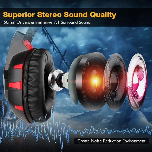ONIKUMA K2 Pro Stereo Gaming headset