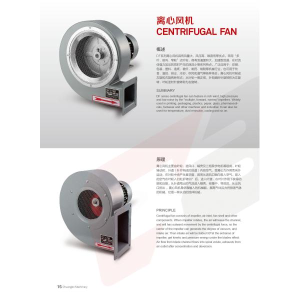 1.5kw Clockwise 3.40A Industrial Centrifugal Fans