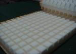 Automatic Sponge Foam Making Continuous Foam Mattress Making Machine