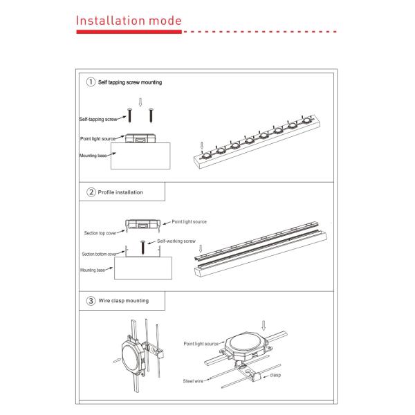 LED point light source outdoor waterproof building lighting project LED pixel light
