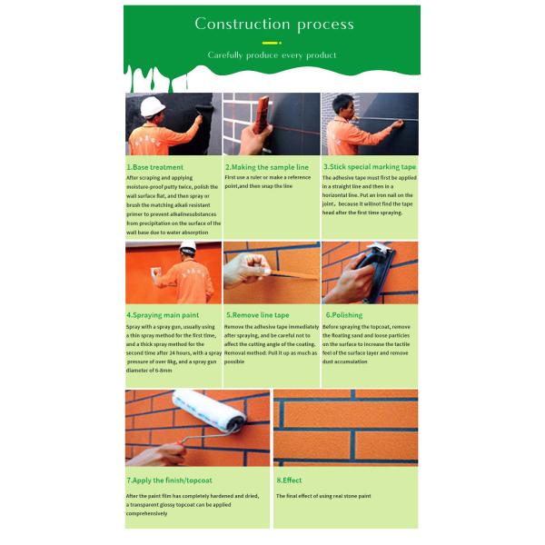 Environmentally Friendly Marble-Like Building Coating Paint with 12 Months Shelf Life