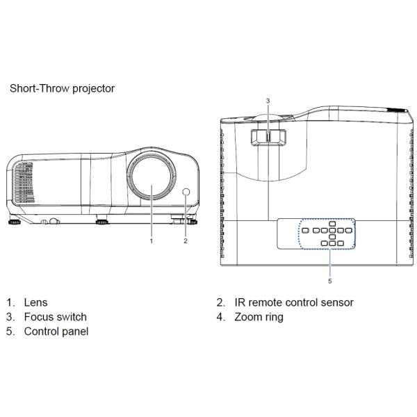 1080P 3800 Lumen DLP Short Throw Laser Projector For Home Cinema