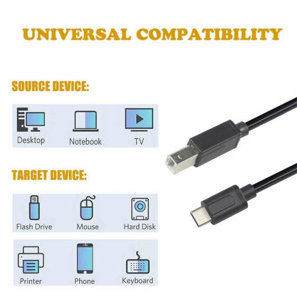 USB C to USB A 3.0 Cable 5Gbps Data Transfer 60W PD Fast Charging