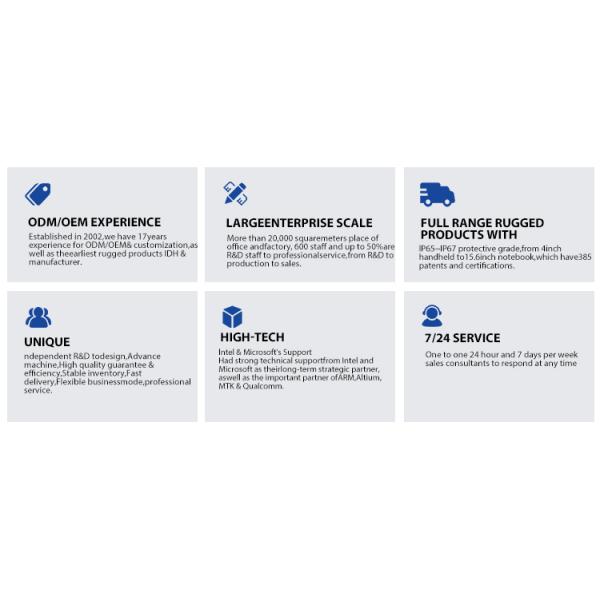 Private Mold 12 Inch Rugged Industrial Tablet Computer with GPS and Waterproof Design