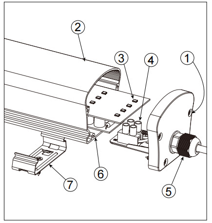 IP65 Waterproof Lighting Fixture 60cm 120cm 150cm LED Tri Proof Light