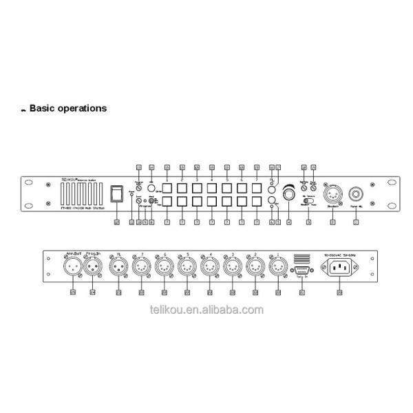 Black Wireless TALLY Light Live Broadcast System For Tv Station