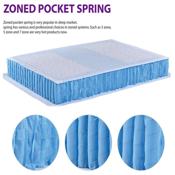 Coil Cushion Replacement Sofa Springs , 5 Zone 7 Zone 9 Zone Zig Zag Springs