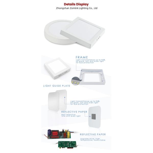 15W Surface Mounted Down Light