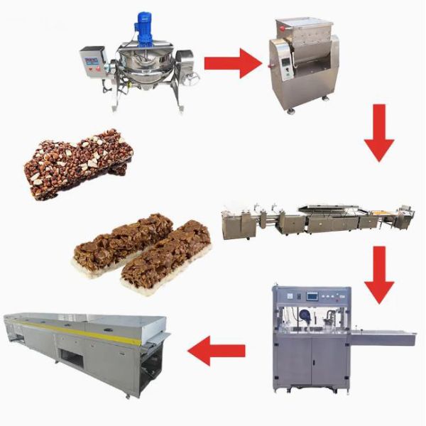 Chocolate energy bar making machine