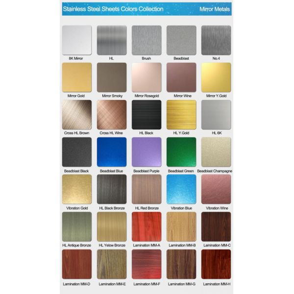1800mm Width Cold Rolled Steel Sheet Metal 8K Mirror Processing