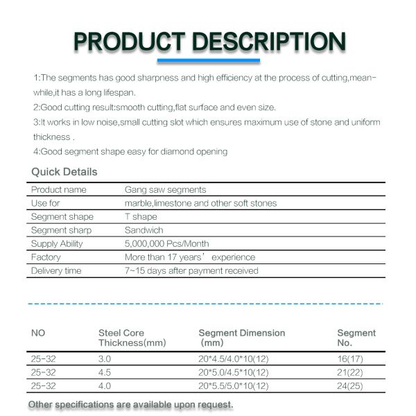 Diamond and Cobalt Gang Saw Segments The Perfect Combination for Marble Block Cutting