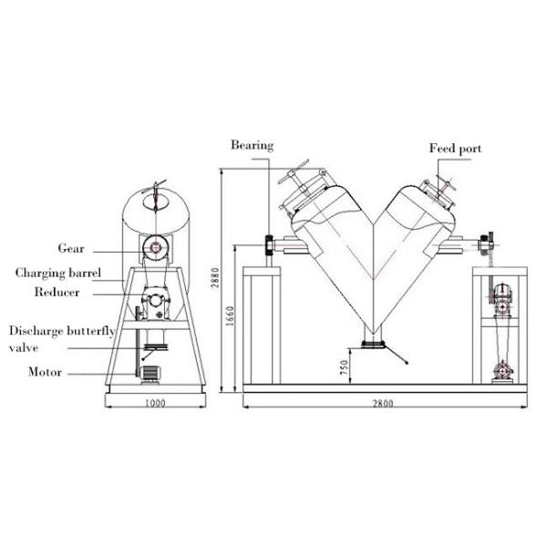 1500L Particle Material V Type Powder Mixer Machine For Medicine