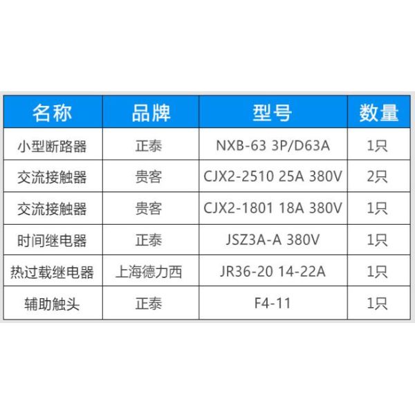 Motor Control Board Electrical Distribution Box 15~45kW Water Pump Fan Reduced Voltage 380V~415V