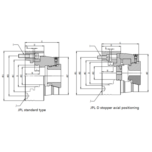 JPL Precision Pull Back Collet Chuck