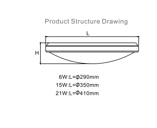 LED Panel Light CL18