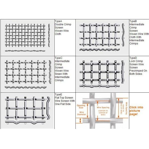 5mm Opening Size Stainless Steel Filter Mesh Disc Guaranteed Easy To Clean,customized size wire mesh filter