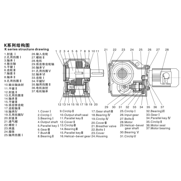 Precision 265r/min 5000Nm speed reducer gearbox Decelerator Deceleration Motor