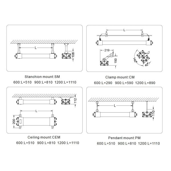 2 Feet Linear Explosion Proof LED Lights 100-277V Super Brightness