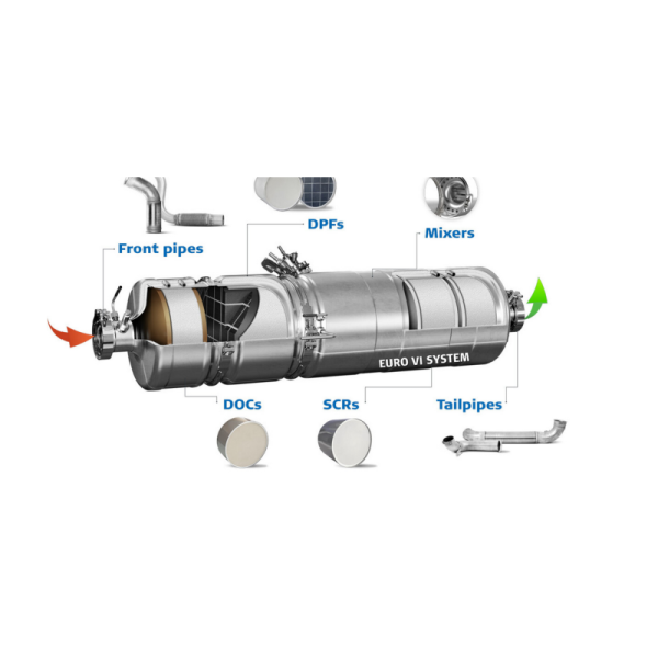 400cpsi Oxidation Catalyst Ceramic Saves Fuel