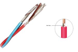 Quality Professional Flame Resistant Cable , Fire Retardant Cable H07V-R THHN/THHW for sale