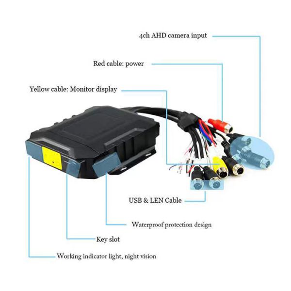 4CH SSD HDD 4G Dustproof Waterproof IP66 HDD Mobile DVR