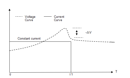 4 Slot AA AAA 1.2 V Nimh Battery Charger / Smart LCD Battery Charger USB 5V1A Input
