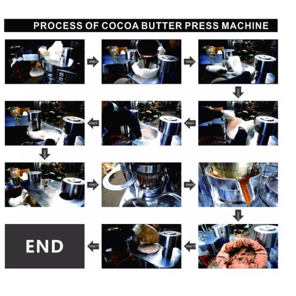 6YY- 270 Industrial Oil Press Machine Hydraulic Oil Making Machine For Mustard