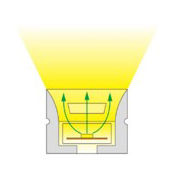 BK-NS140-12V(RGB) LED flexible Neon light RGB color with controller IP67 waterproof easy installation