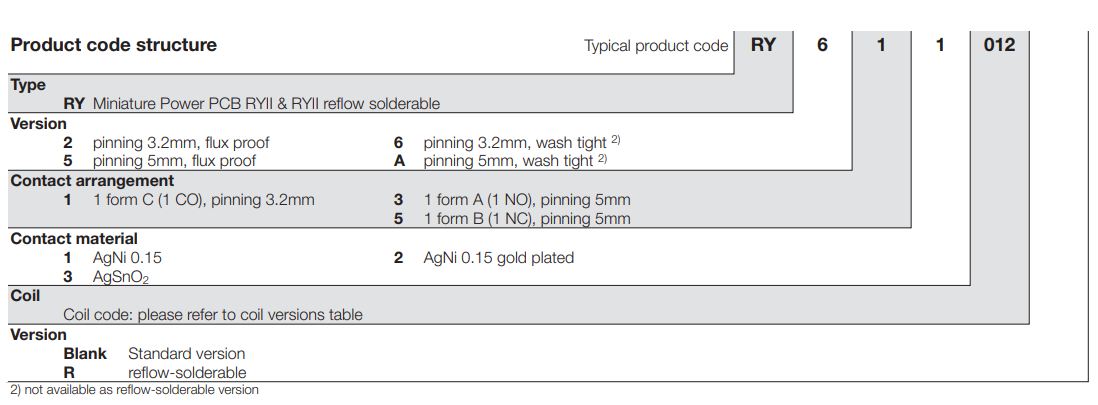 Ry211024 General Purpose Relay 8a 24v Spdt Power Relay 5 Pin Group Conversion