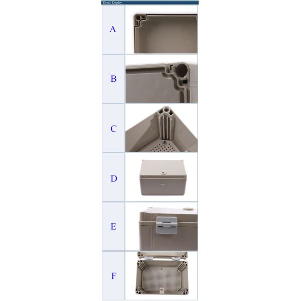 ABS Material Plastic Hinged Box 600*400*190 Mm With Transparent PC Lid