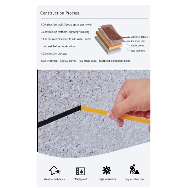 Environmentally Friendly Marble-Like Building Coating Paint with 12 Months Shelf Life