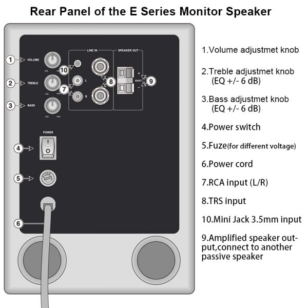 E606 Active Studio Monitor Speaker 25Wx2 Wood Cabinet