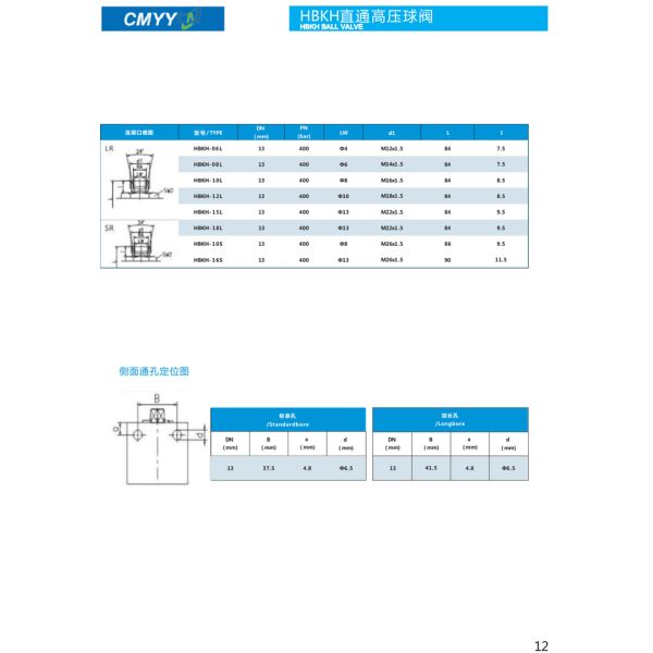 High Pressure Hydraulic Ball Valve 2 Way 2 Position Straight Type for Oil Medium