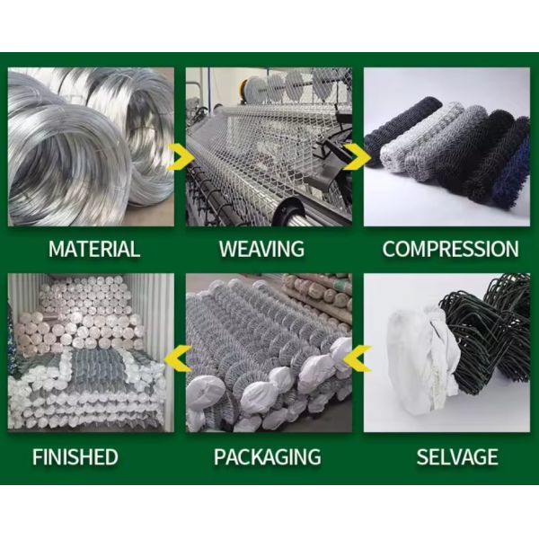 Security Type Hot Dipped Galvanized Chain Link Fence For Farm Garden