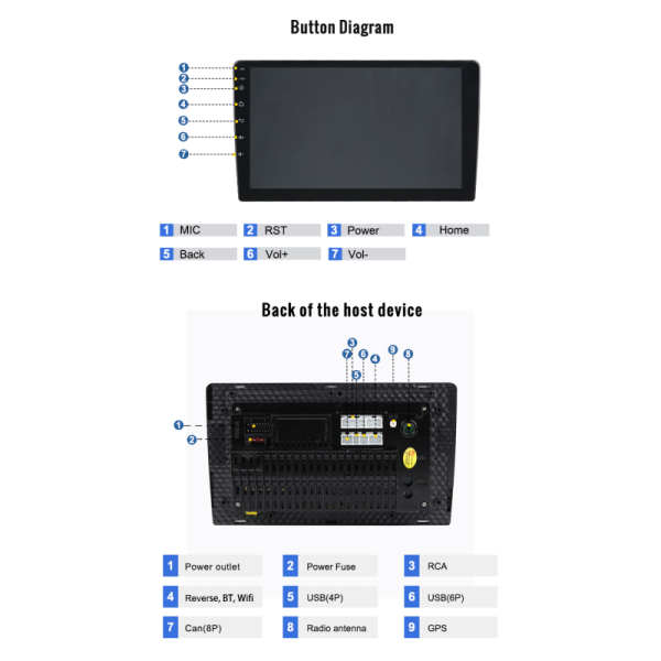 9 Inch Android Car Stereo MP3 Player GPS Navigation Mirror Link FM 2 Din Android Car Radio Car DVD Player