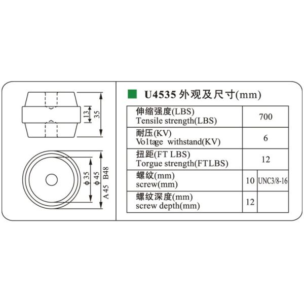customized low voltage U35 busbar insulator support for electrical equipmen