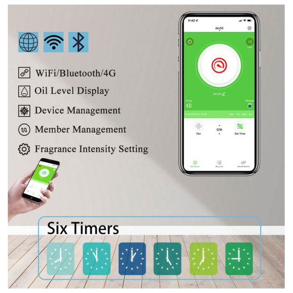 Wall-Mounted Aroma Diffuser 150ml Waterless Essential Oil Smart HVAC Scent Device Commercial Electric Scent Diffuser