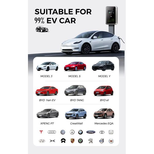 High Standard 21Kw Home EV Charging Station European Standard